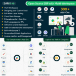 WorkDo Dash SaaS - Open Source ERP with Multi-Workspace - Codecanyon Code Scripts