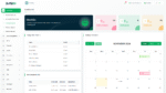 WorkDo Dash SaaS - Open Source ERP with Multi-Workspace - Codecanyon Code Scripts