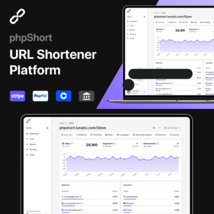 phpShort - URL Shortener Platform - Codecanyon Code Script bundlefav.com